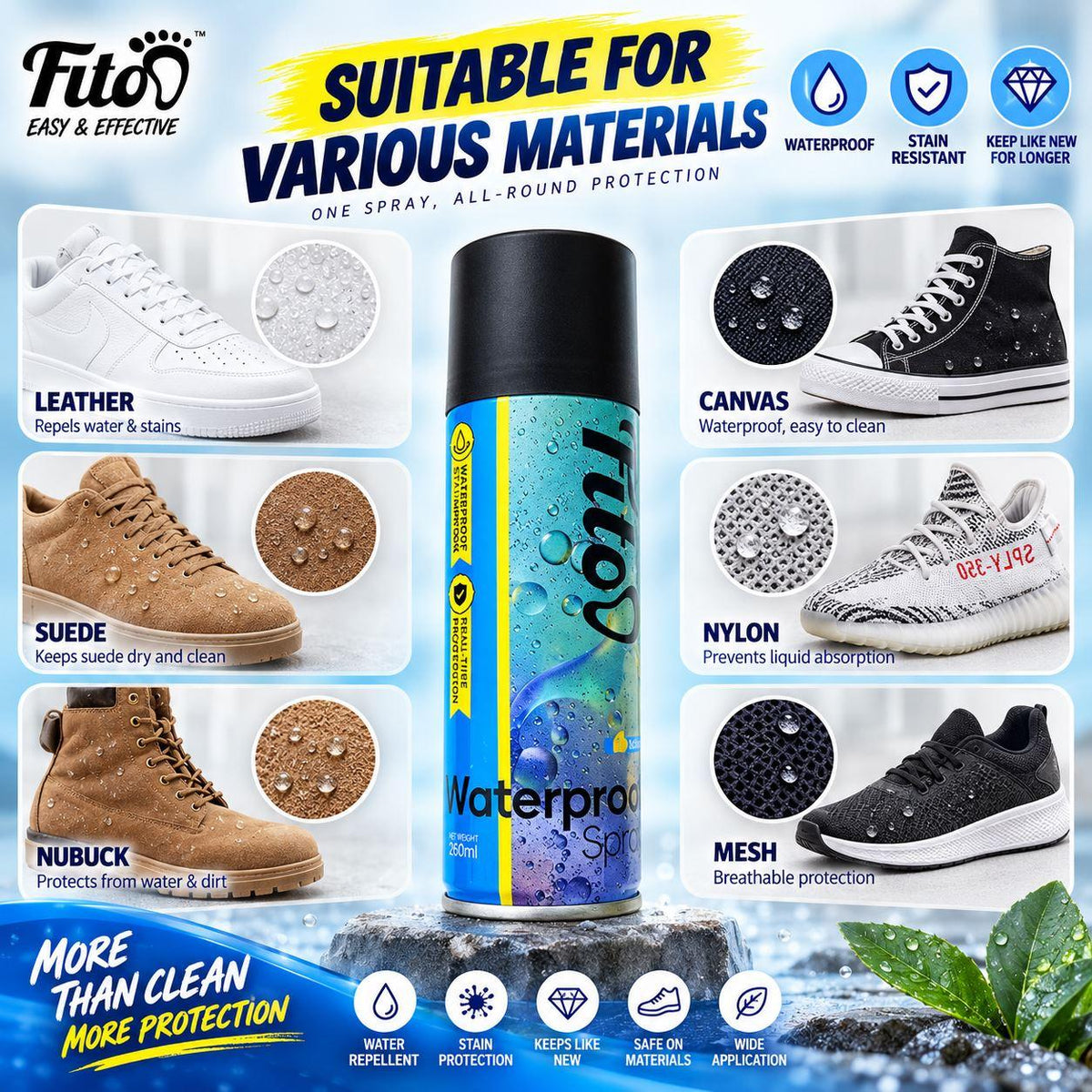 Fitoo Shoe Nano Waterproof Spray (260ml)
