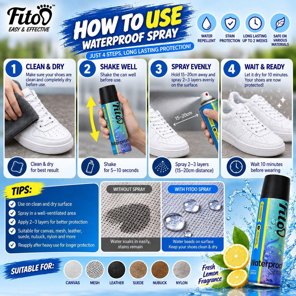 Fitoo Shoe Nano Waterproof Spray (260ml)
